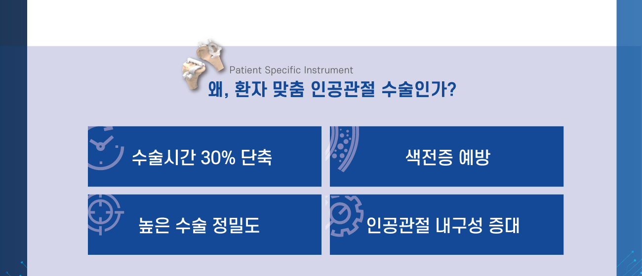 왜, 환자 맞춤 인공관절 수술인가?